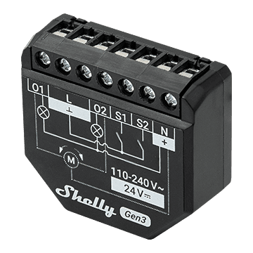 Shelly 2PM Gen 3 relais WIFI